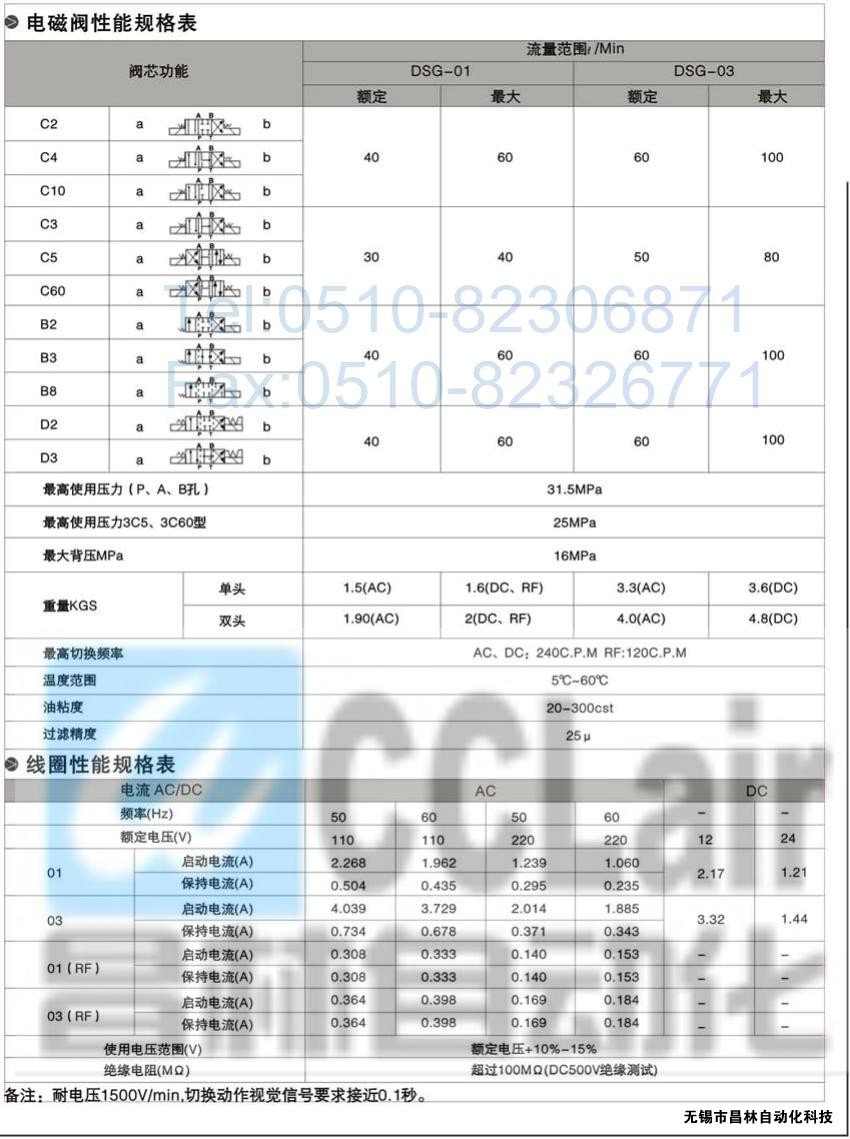 DSG-01-2B2B-A240-C-N-50DSG-01-2B2B-A240-N-50늴œQy늴yr늴ya(chn)Sң