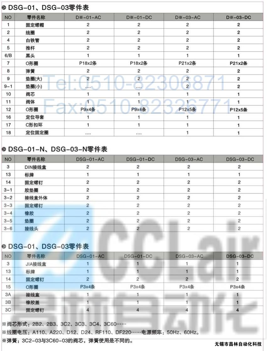 DSG-01-2B2B-A240-C-N-50DSG-01-2B2B-A240-N-50늴œQy늴yr늴ya(chn)Sң