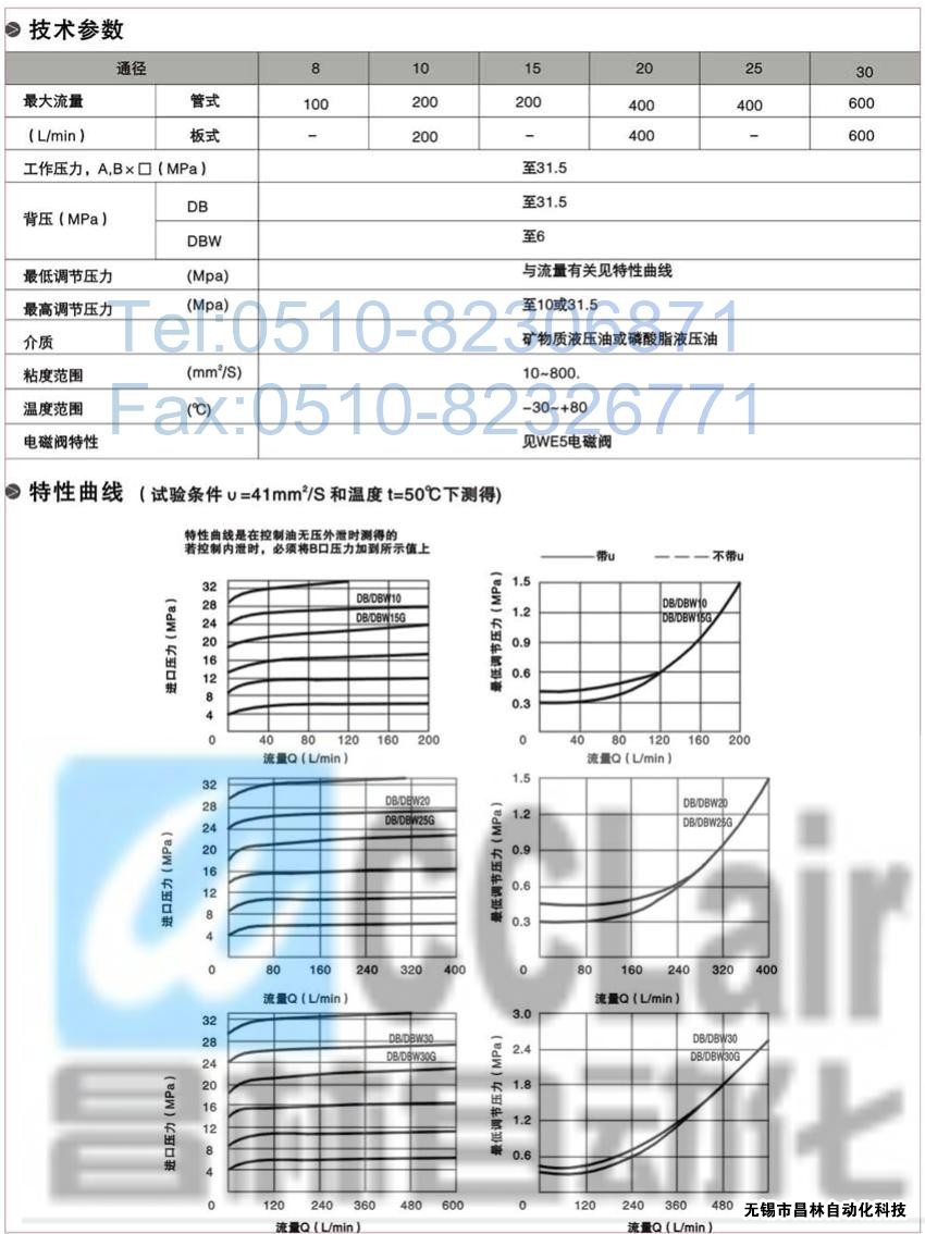  DB30B-2-30BDB30B-3-30BDBW8A-1-30BȌ(do)ʽyȌ(do)ʽyrȌ(do)ʽya(chn)Sң