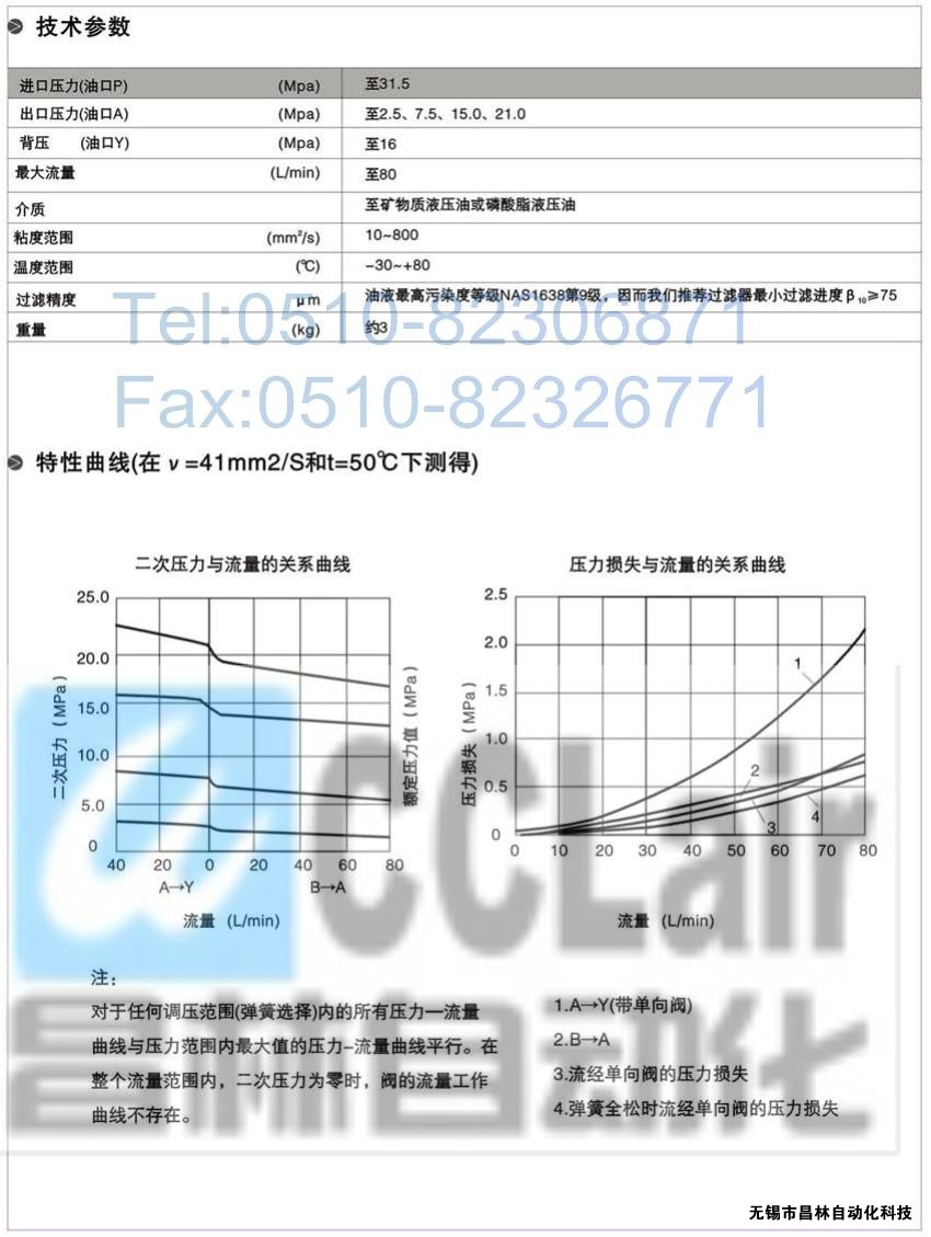  DRG30-2-30B/100DRG30-2-30B/315ȌpyȌpyrȌpyaS