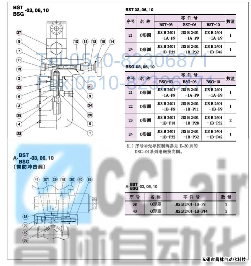 BSG-10-V-2B2-A120-N-48,BSG-10-V-2B2-A200-N-48,늴ſy,ܴYUKEN늴ſy