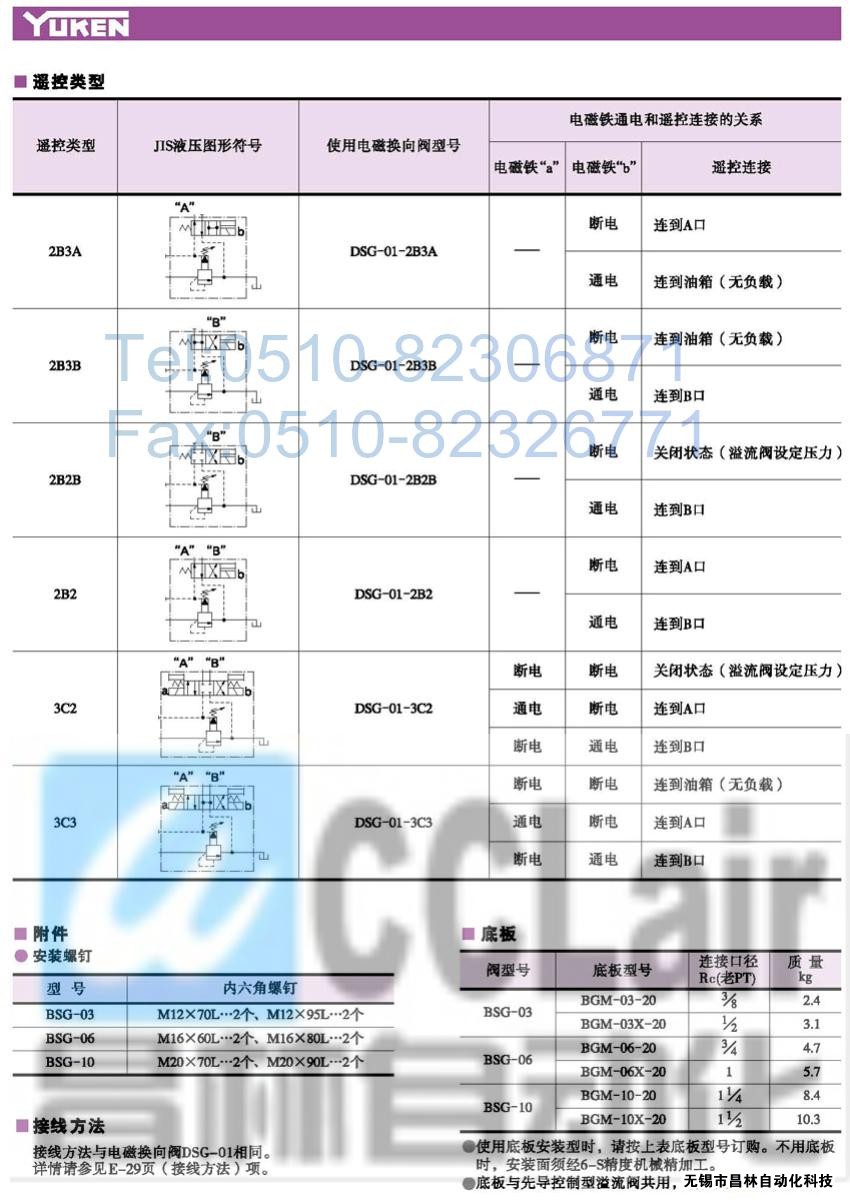 BSG-10-V-2B2-A120-N-48,BSG-10-V-2B2-A200-N-48,늴ſy,ܴYUKEN늴ſy