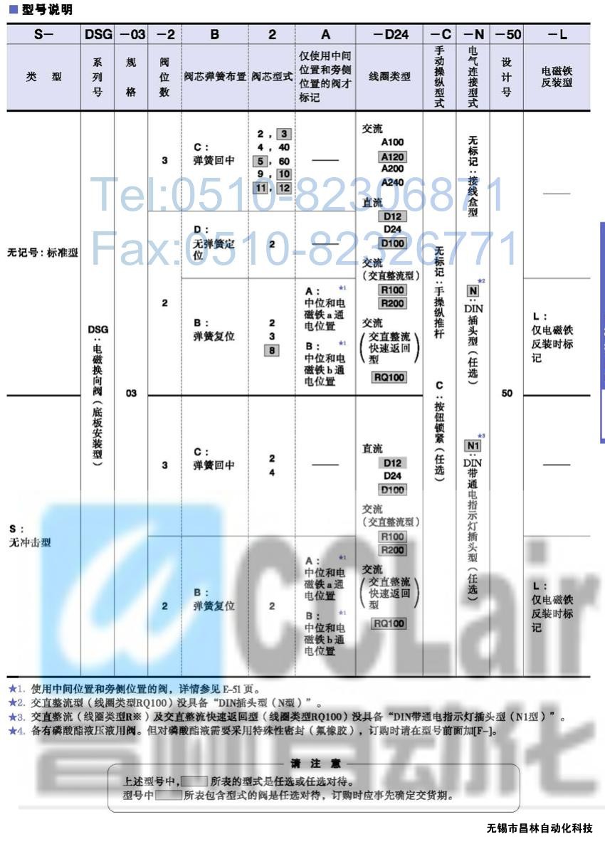 DSG-03-3C12-R200-C-N-50-L,DSG-03-3C12-RQ100-C-N-50-L,늴œQy,ܴ늴œQy,YUKEN늴œQy