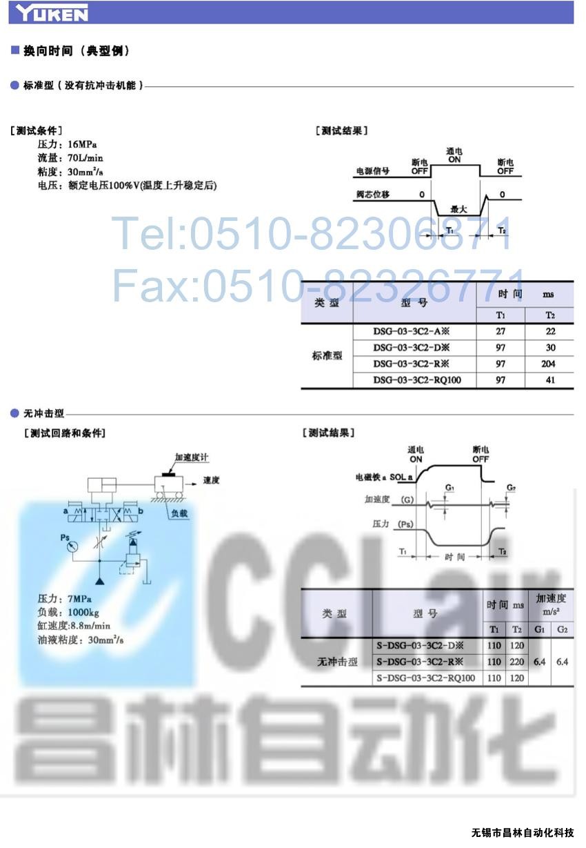 DSG-03-3C12-R200-C-N-50-L,DSG-03-3C12-RQ100-C-N-50-L,늴œQy,ܴ늴œQy,YUKEN늴œQy