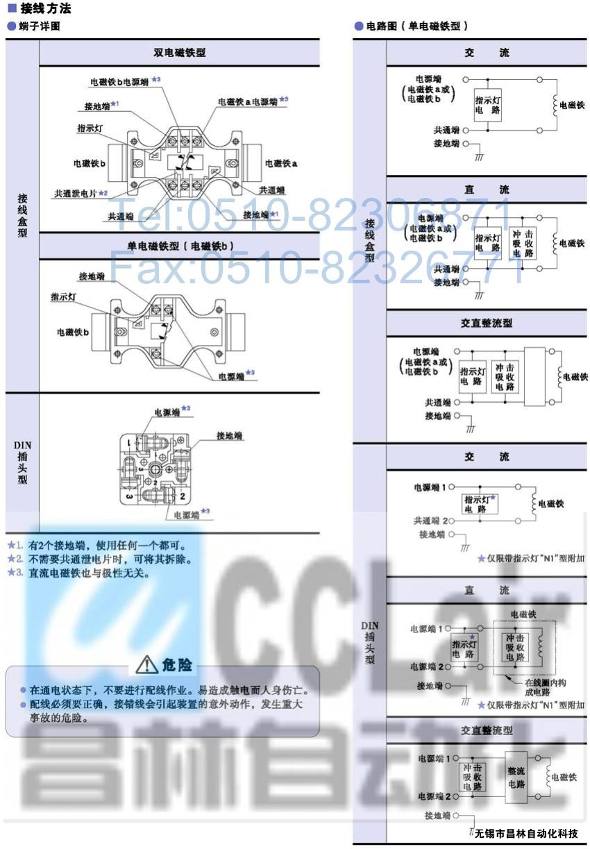 DSG-03-3C12-R200-C-N-50-L,DSG-03-3C12-RQ100-C-N-50-L,늴œQy,ܴ늴œQy,YUKEN늴œQy