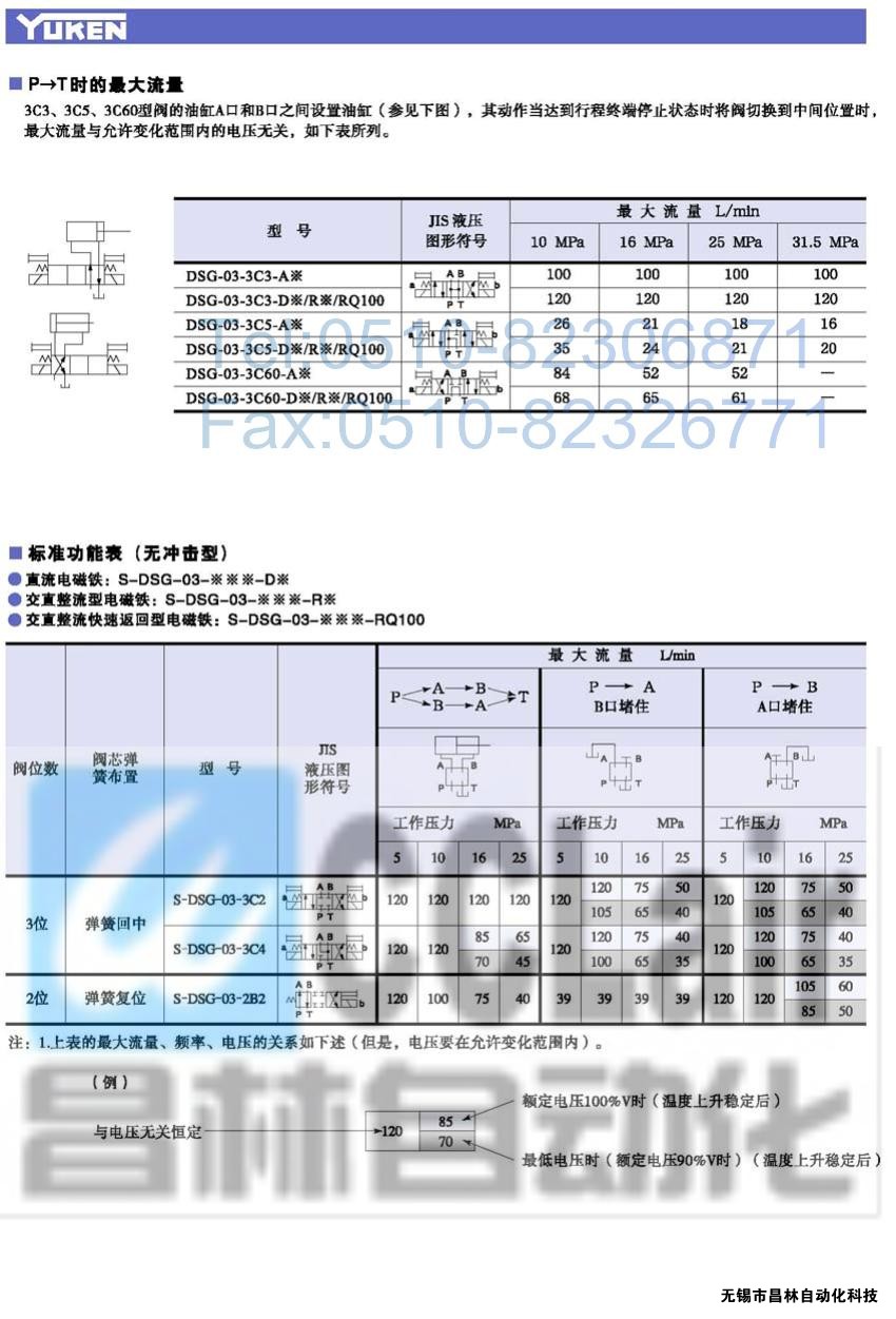 DSG-03-3C12-R200-C-N-50-L,DSG-03-3C12-RQ100-C-N-50-L,늴œQy,ܴ늴œQy,YUKEN늴œQy