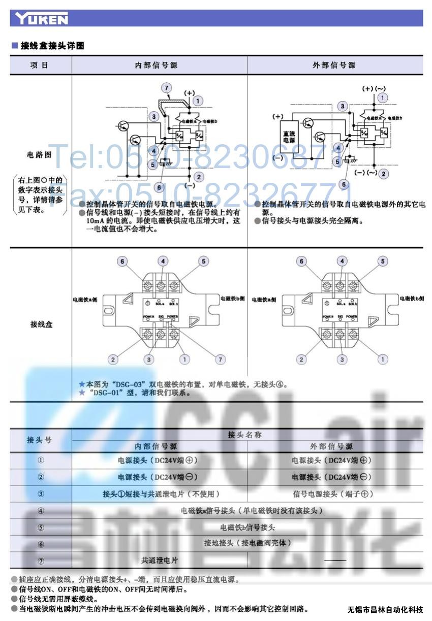 T-S-DSG-01-2B8A-D24-70-L,T-S-DSG-01-2B8A-D24-M-70-L,늴œQy,ܴ늴œQy,YUKEN늴œQy