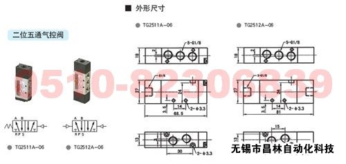 TG2511A-06   TG2512A-06    TG2521A-08      y