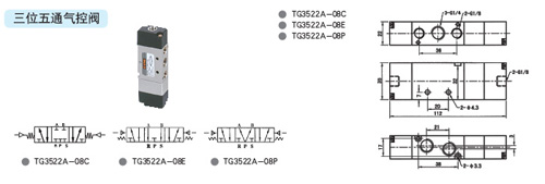 TG2511A-06   TG2512A-06    TG2521A-08      y