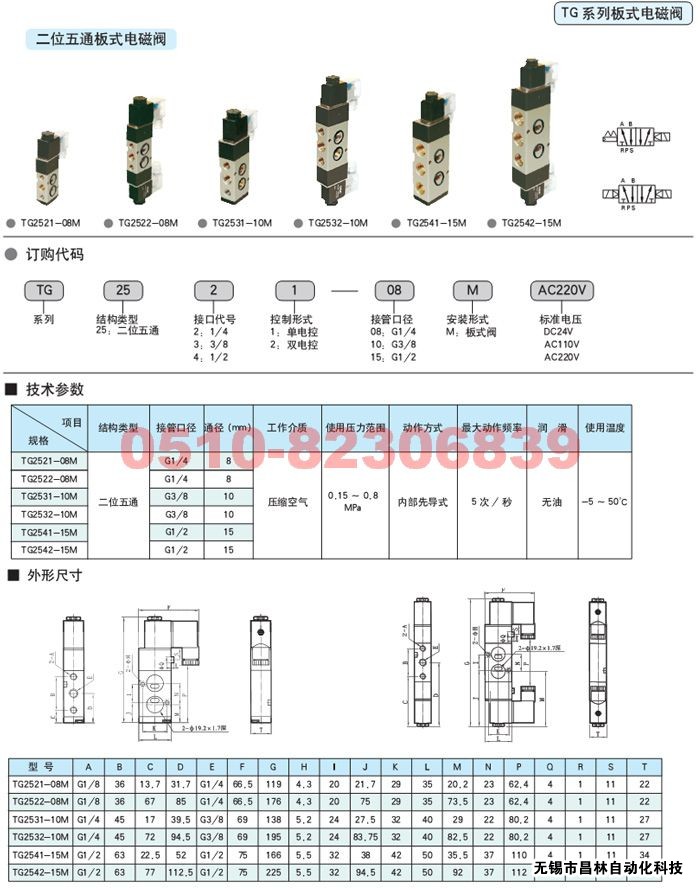 TG2521-08M    TG2522-08M     TG2531-10M    ʽ늴y  