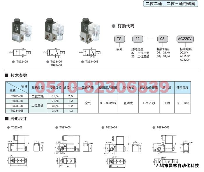 TG22-08   TG23-06   TG23-08  TG23-06E     늴y