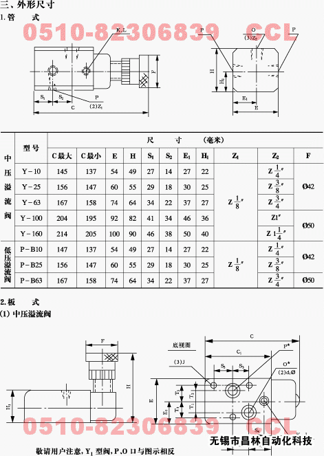 Y-10   Y-10B   Y-25   Y-25B   Y1-10B      y