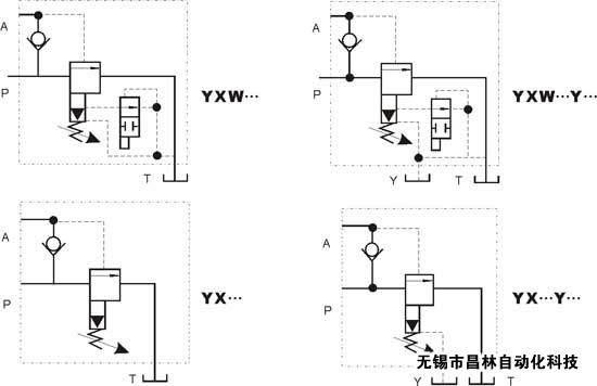 YX-03  YX-06  YX-10  YXW-03  YXW-06  YXW-10    Ȍʽжy