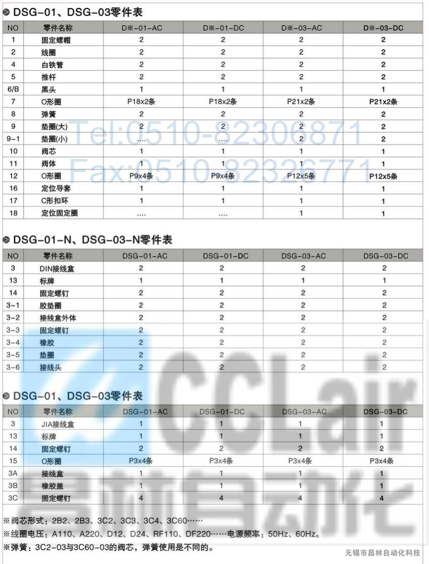 DSG-01-2B3AL-A200-C-N-50,DSG-01-2B3AL-A200-N-50,늴œQy늴yr(ji)늴ya(chn)S