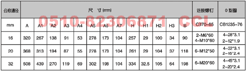 34GDYZ-H16B-TZZ   34GDYH-H20B-TZZ  ҺQy 