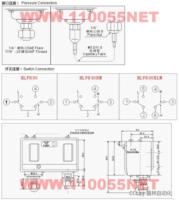 HLP830 HLP830HM HLP830HLM  pM 