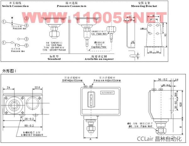 Ή HLP516 HLP520 HLP530D HLP530 HLP530M