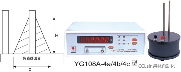 YG108A-4a/4b/4c;ȦȦyx