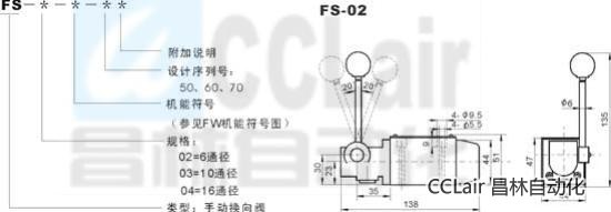 FS-02   FS-03   FS-04    ք(dng)Qy  