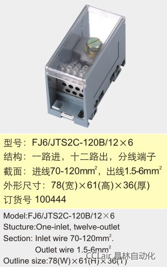 FJ6/TS2C-120B/12×6