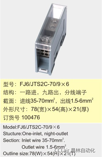 FJ6/TS2C-70/9×6