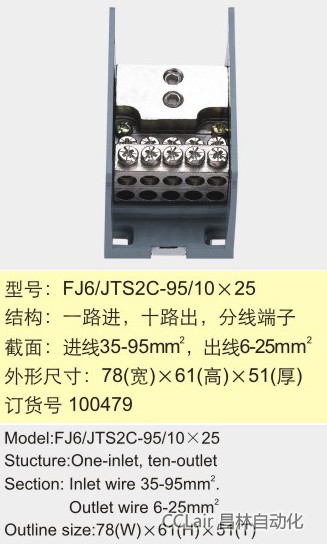 FJ6/TS2C-95/10×25