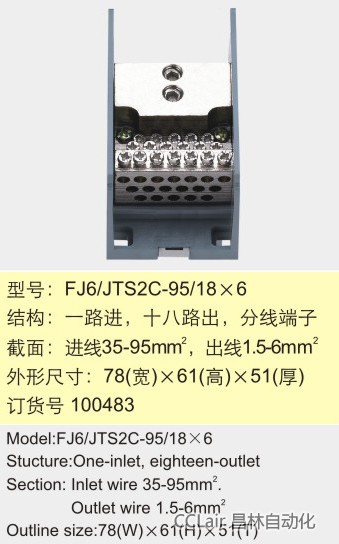 FJ6/TS2C-95/18×6