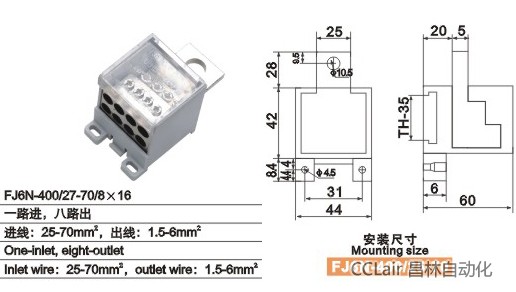 FJ6N-400/25-70/8×16 һ·M,·