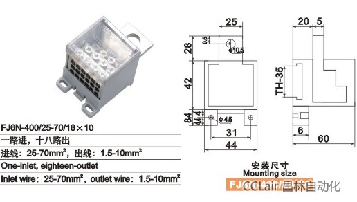 FJ6N-400/25-70/18×10 һ·M,ʮ·