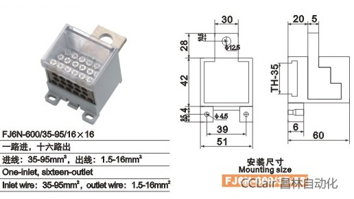 FJ6N-600/35-95/16×16 һ·M,ʮ·