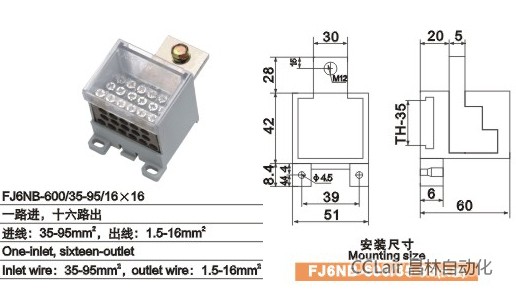 FJ6NB-600/35-95/16×16 һ·M,ʮ·