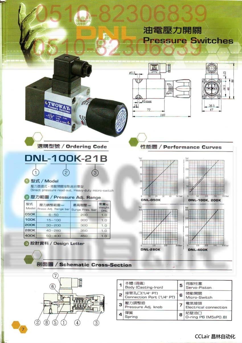  DNL-280K-06I DNL-400K-06I   늉_(ki)P(gun)  _(ti) _(ti)