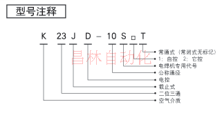 K23JD-10S1   K23JD-10S2   K23JD-15S1   K23JD-15S2      λͨ늴y 