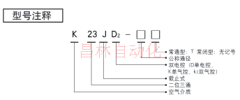 K23JD-10      K23JD-15     K23JD-20     K23JD-25              λͨQy 