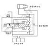 yMZPC-1.5L-6.5,ZPC-0.165L-6.5,