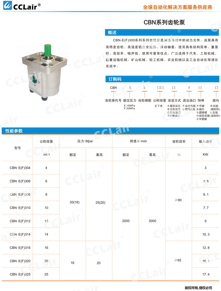 CBN-E325 1.jpg