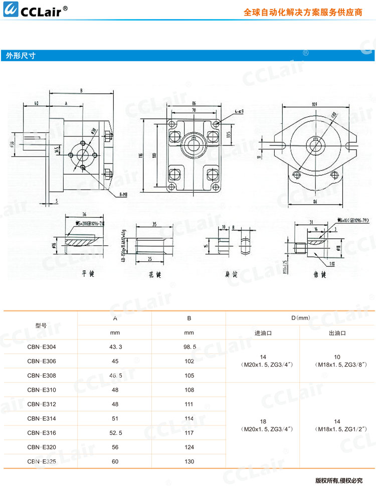 CBN-E325 2.jpg