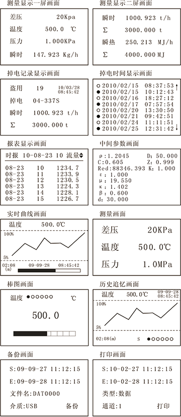 NHR-7600,NHR-7601-X,NHR-7602-1,NHR-7610-2,NHR-7630-3Һeƃx/ӛ䛃x