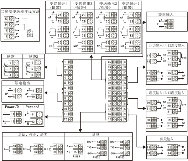 NHR-7600,NHR-7601-X,NHR-7602-1,NHR-7610-2,NHR-7630-3Һeƃx/ӛ䛃x