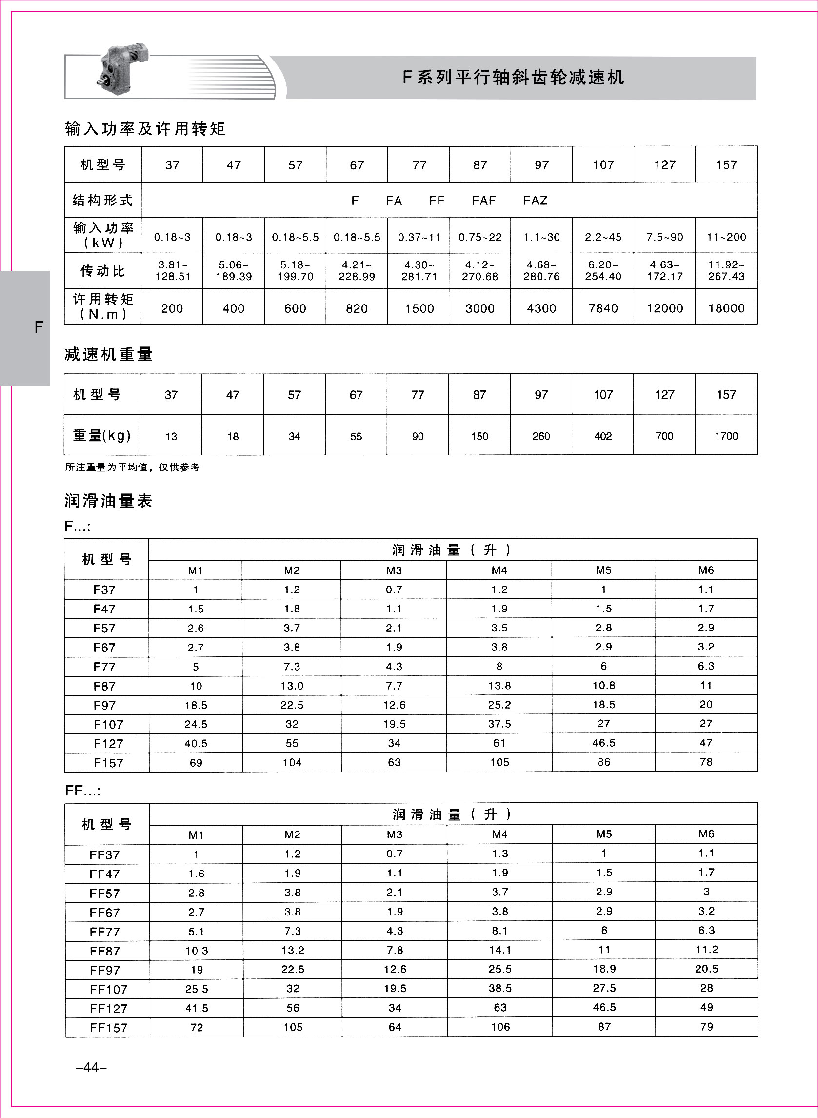 齒輪減速機樣本1-1-44.jpg